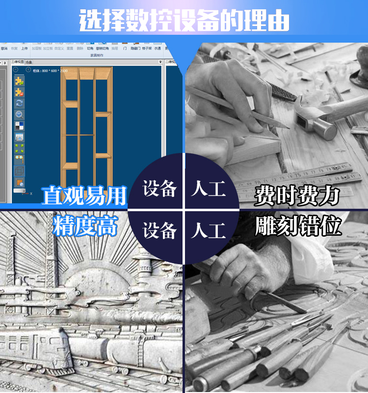 1325獨立雙頭重型石材雕刻機(圖1)