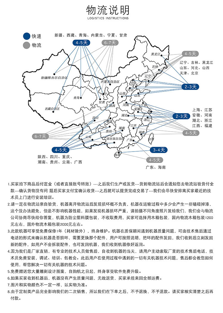 1325輕型石材數(shù)控雕刻機(jī)(圖7)