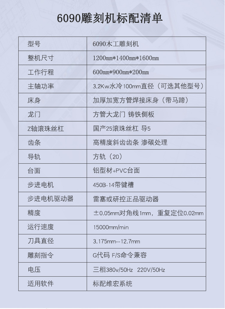 6090木工雕刻機(jī)（木材數(shù)控雕刻機(jī)）(圖1)