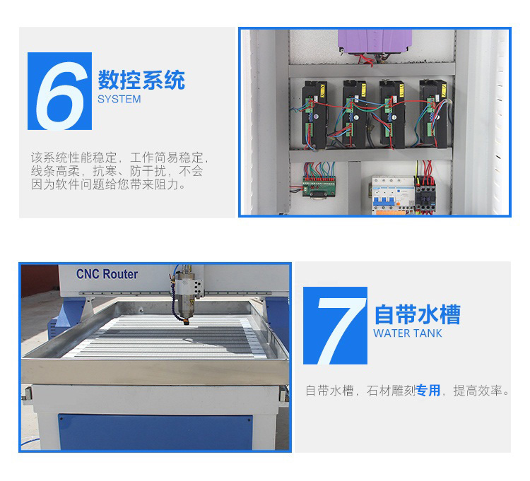 9015輕型石材雕刻機（石材數控雕刻機）(圖7)