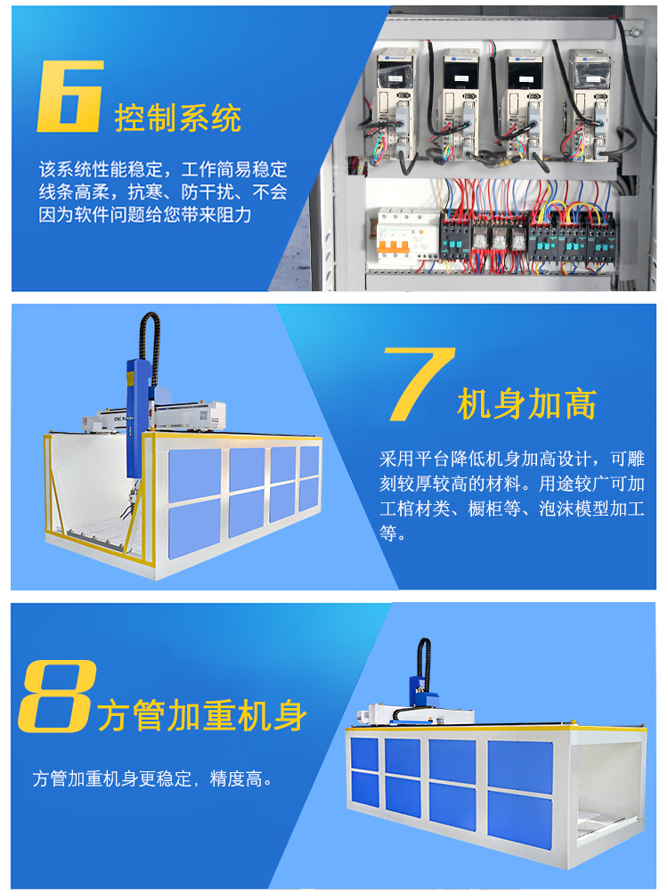 保麗龍數(shù)控雕刻機(jī)(圖4)