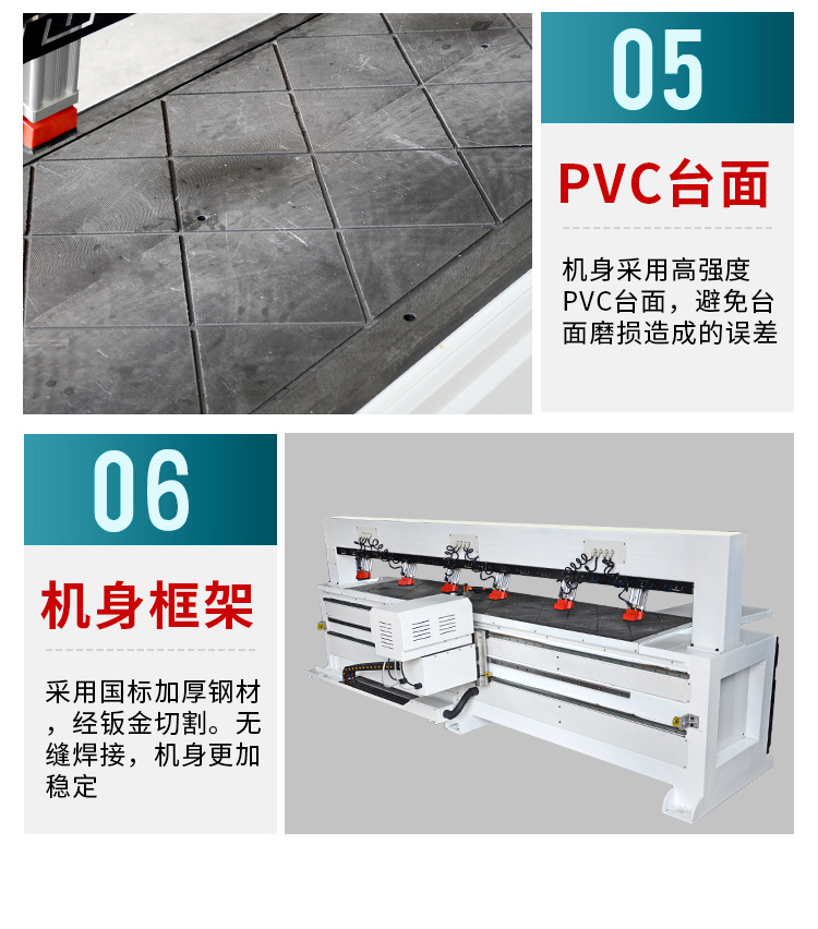 側孔機（數(shù)控雕刻機）(圖4)