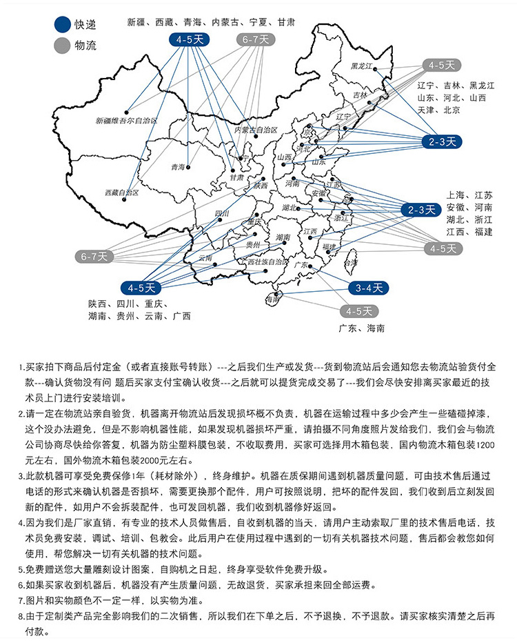 光纖激光切割機(jī)（金屬激光切割機(jī)）(圖1)