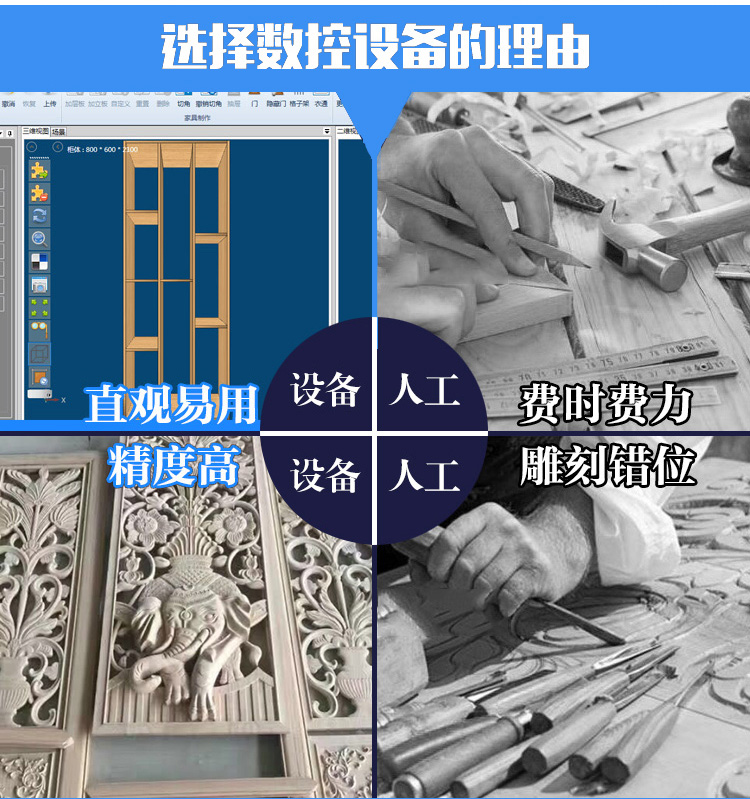 三工序數(shù)控雕刻機(圖2)