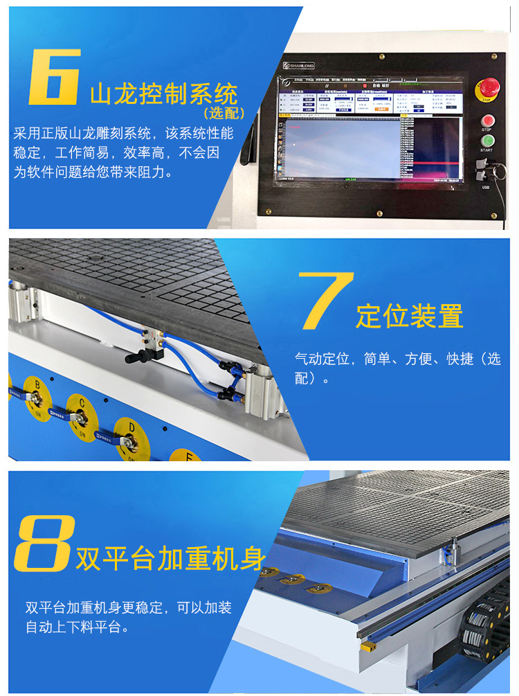 三工序數控雕刻機(圖6)