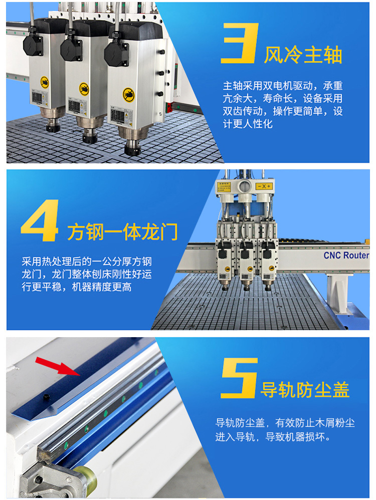 三工序數控雕刻機(圖5)