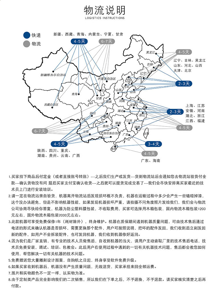 封邊機-數(shù)控雕刻機(圖1)