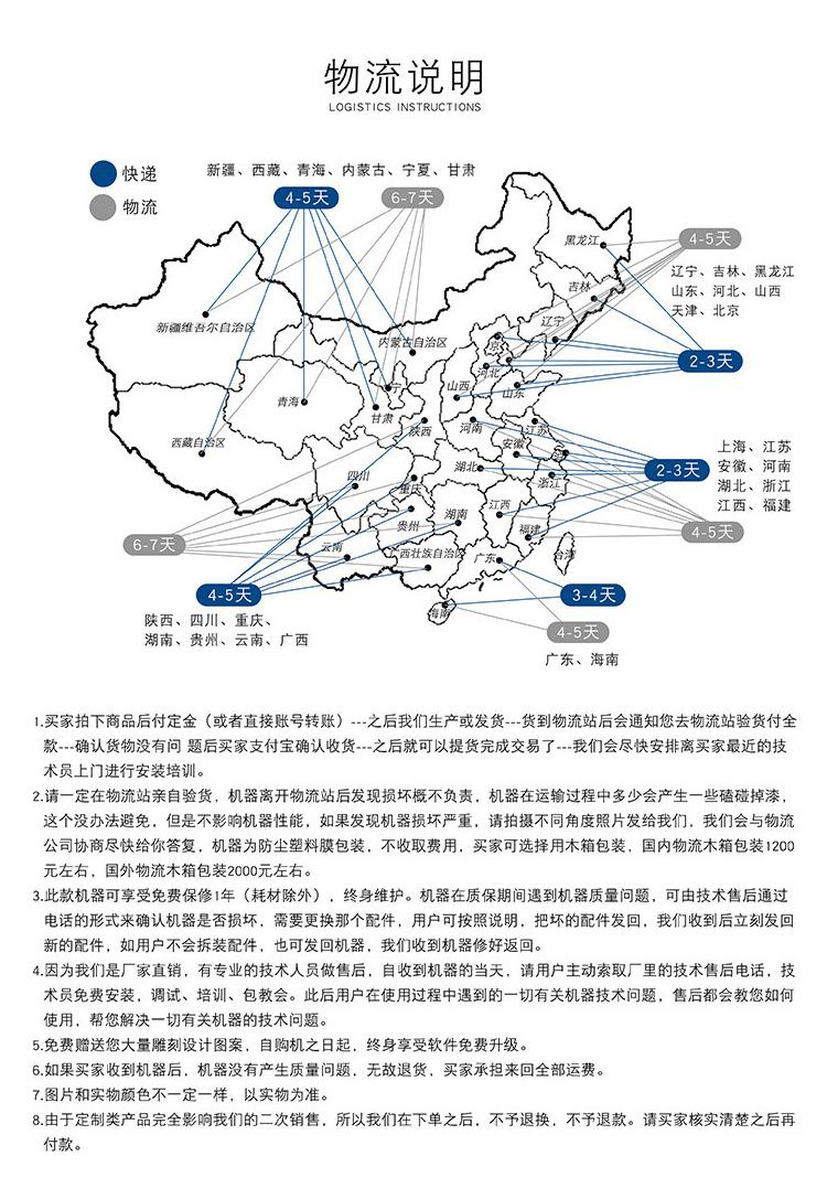 覆膜機-數控雕刻機(圖1)