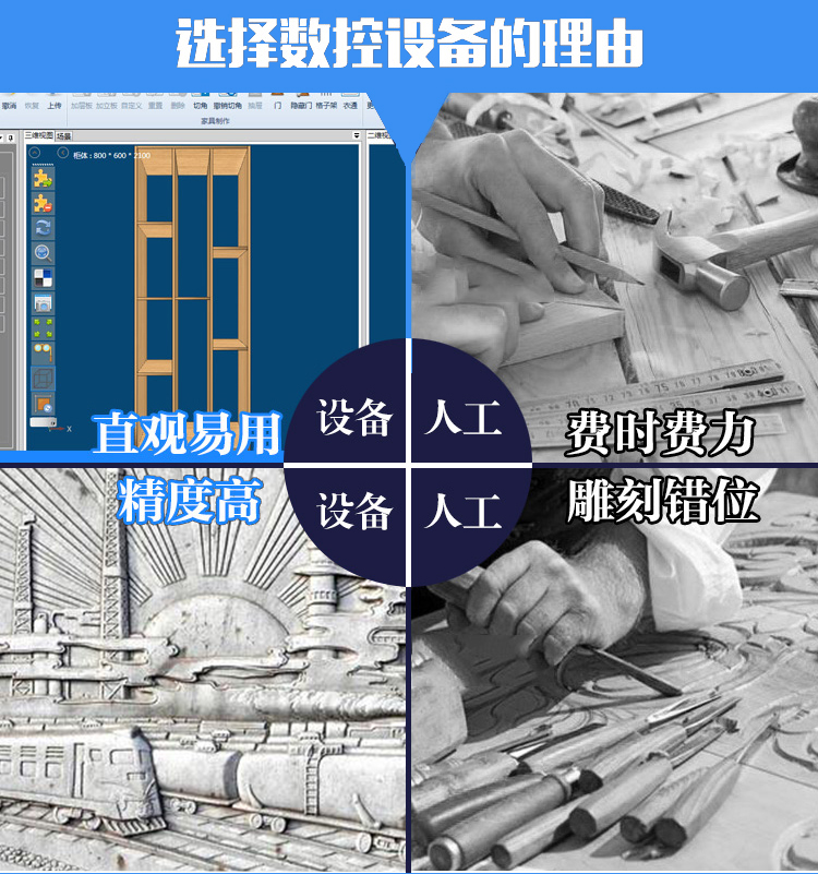 多工序數控開料機(圖3)