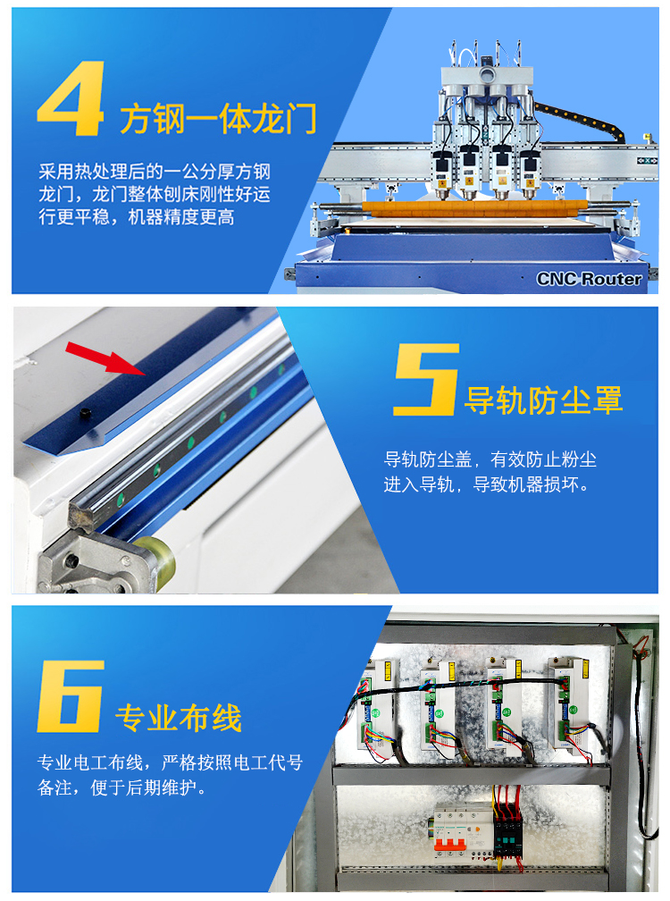 多工序數控開料機(圖3)